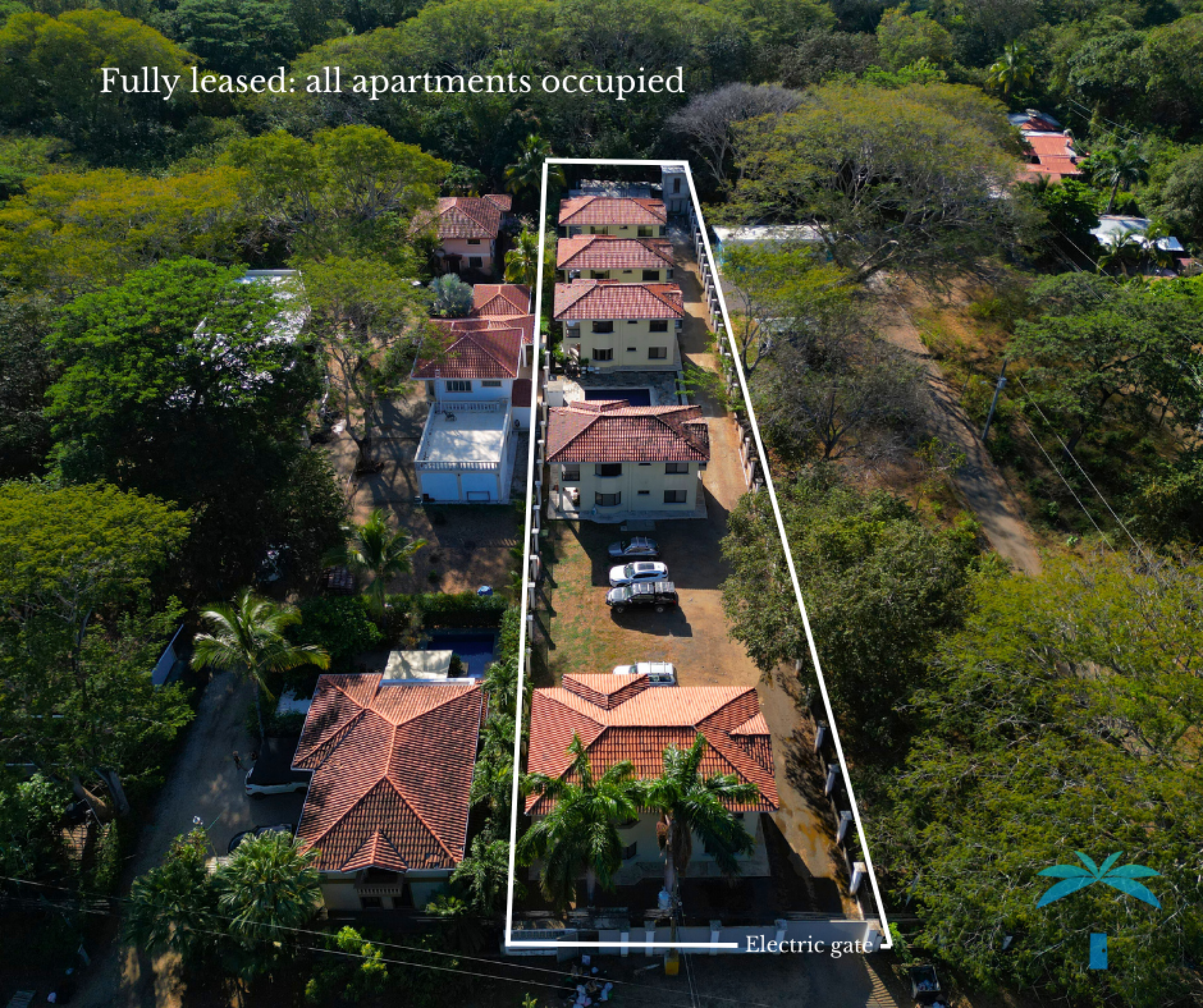Investment Package: 6 Fully Furnished Condos for Sale Just 5 Minutes from Playa Hermosa