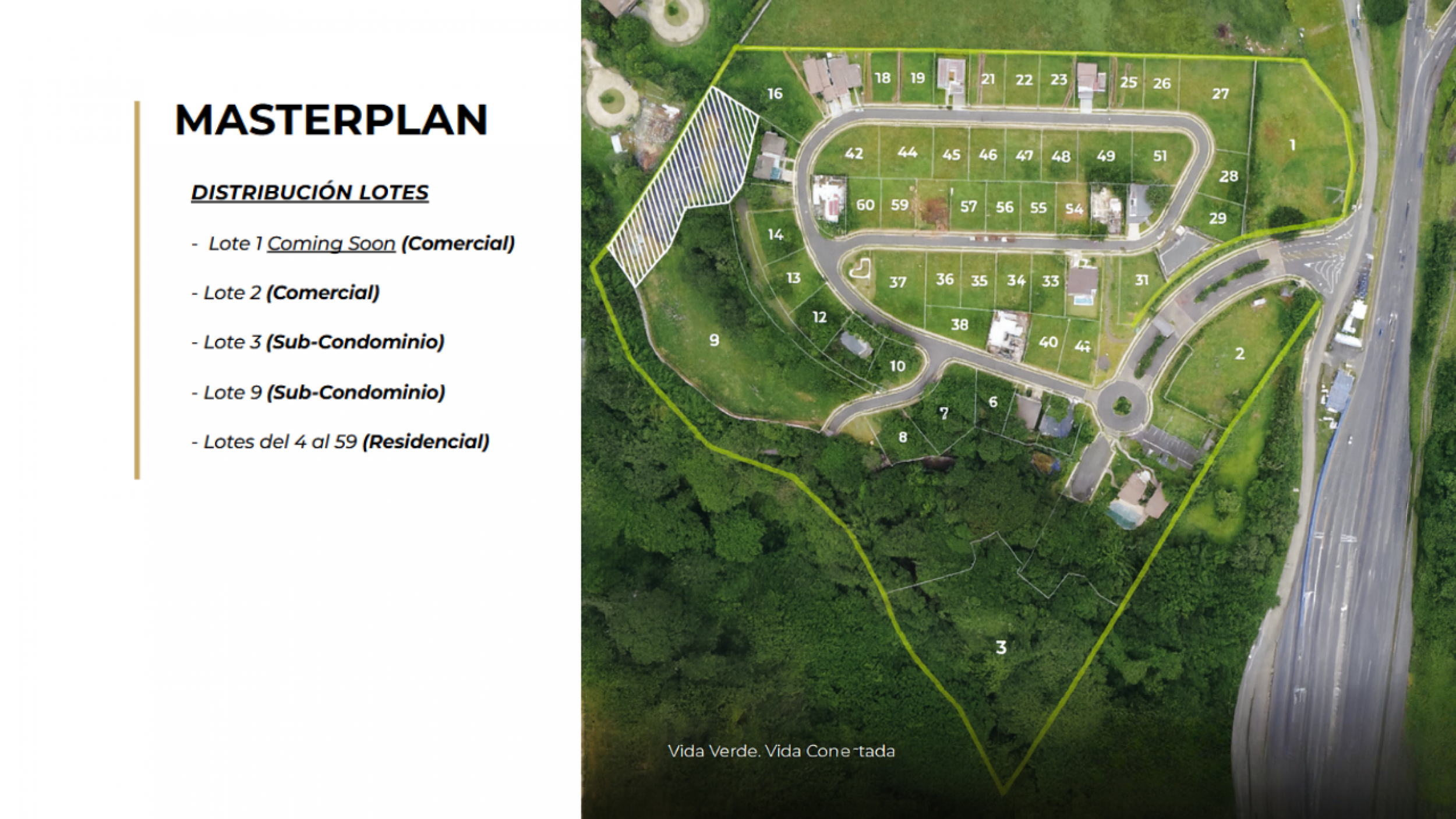 Residential Lots for Sale – Gated Community in San Rafael de Alajuela